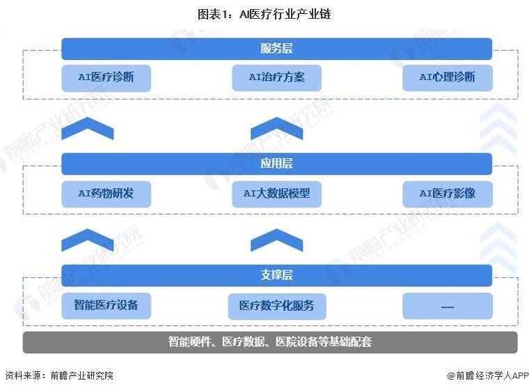 2024新澳资料免费大全,AI大数据更新版-1.2226