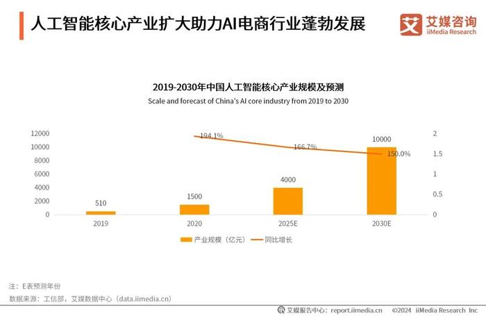 新澳2024年正版资料免费大全,AI大数据更新版-1.2226的简单介绍