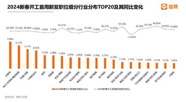 关于2024澳门六今晚开奖记录,AI大数据更新版-1.2226的信息