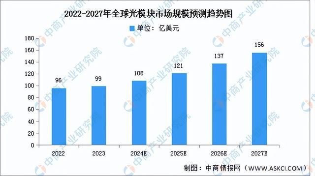 2024澳门特马今晚开奖,AI大数据更新版-1.2226