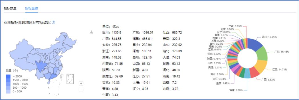 关于2024澳门正版开奖结果,AI大数据更新版-1.2226的信息