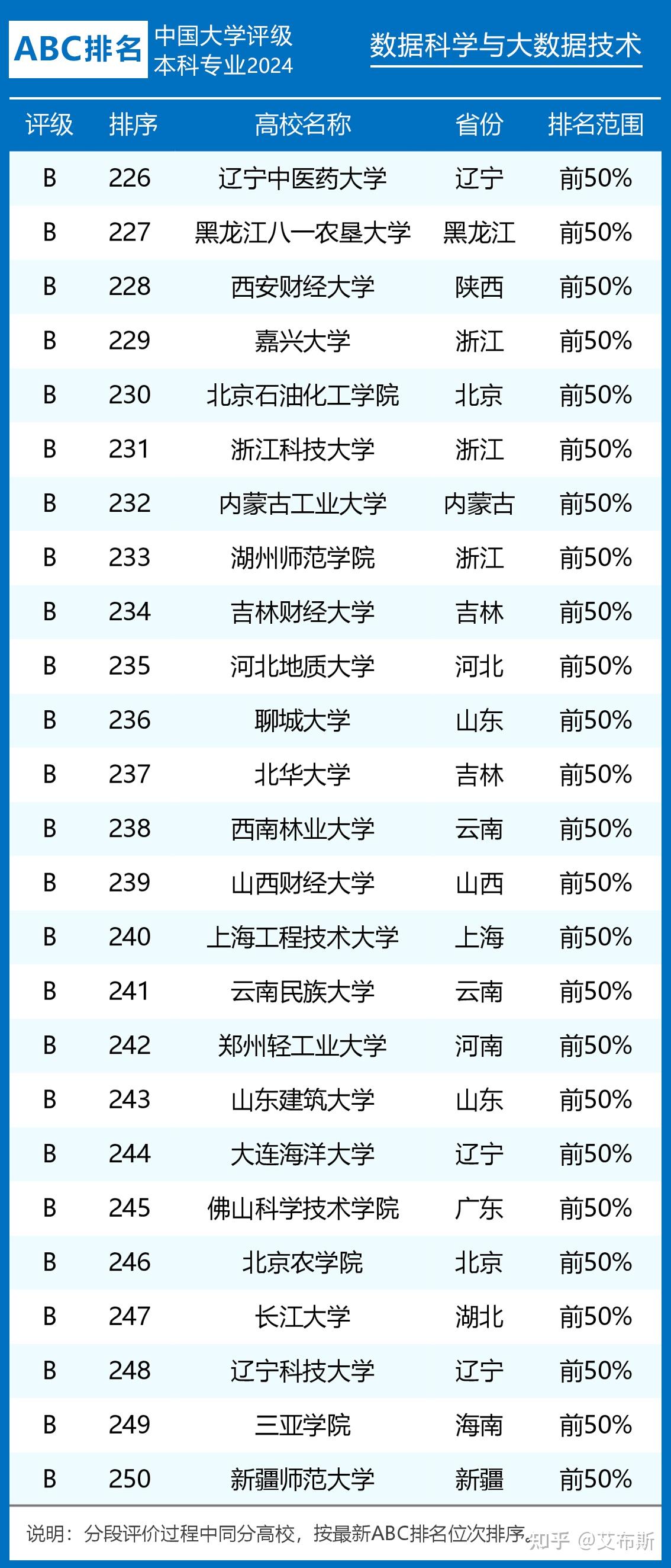 2024新澳今晚资料,AI大数据更新版-1.2226的简单介绍