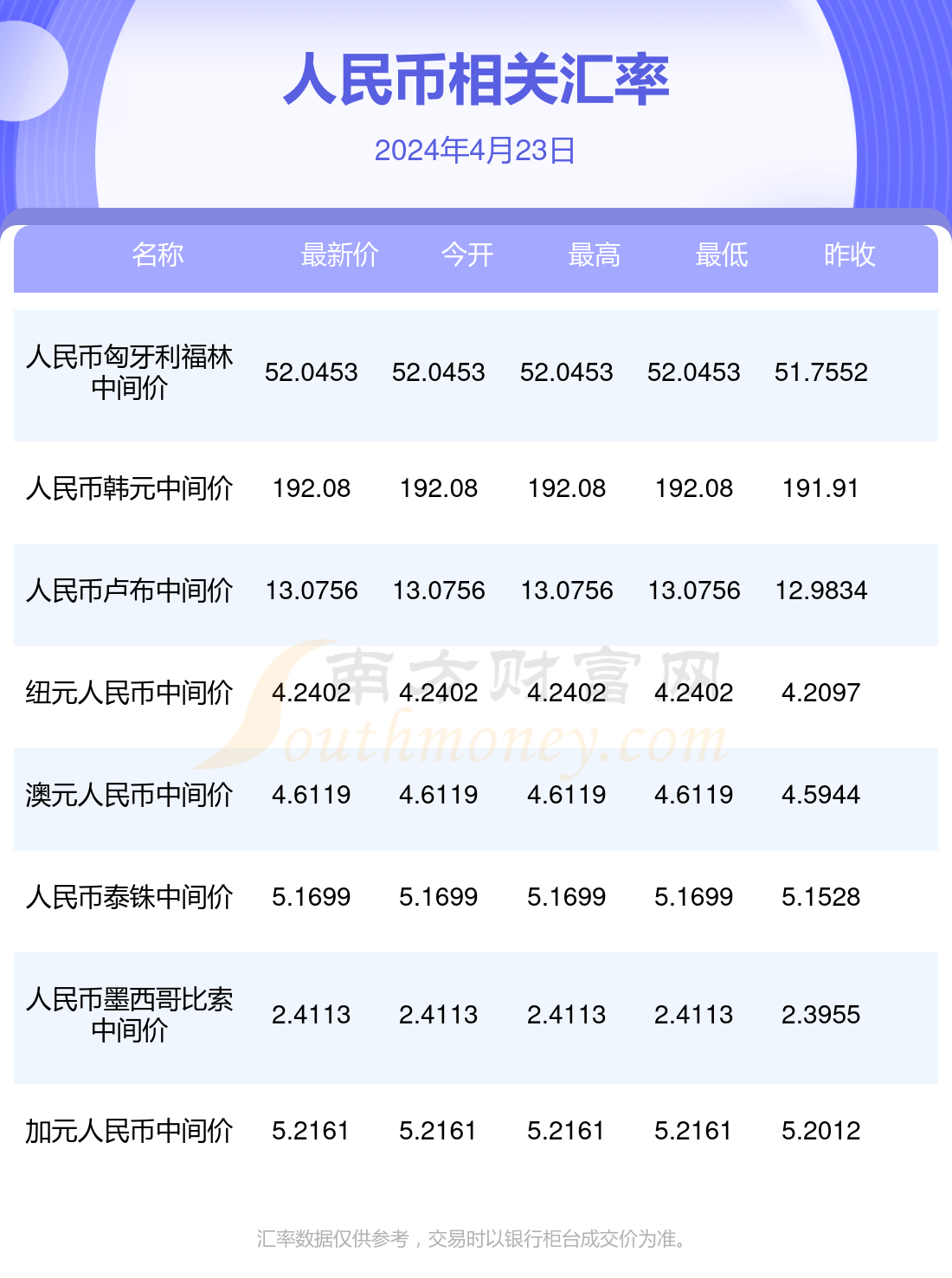 奥门开奖结果+开奖记录2024年资料网站,AI大数据更新版-1.2226的简单介绍