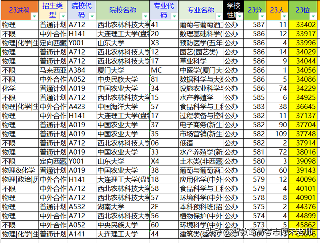 2024新奥门免费资料,AI大数据更新版-1.2226的简单介绍