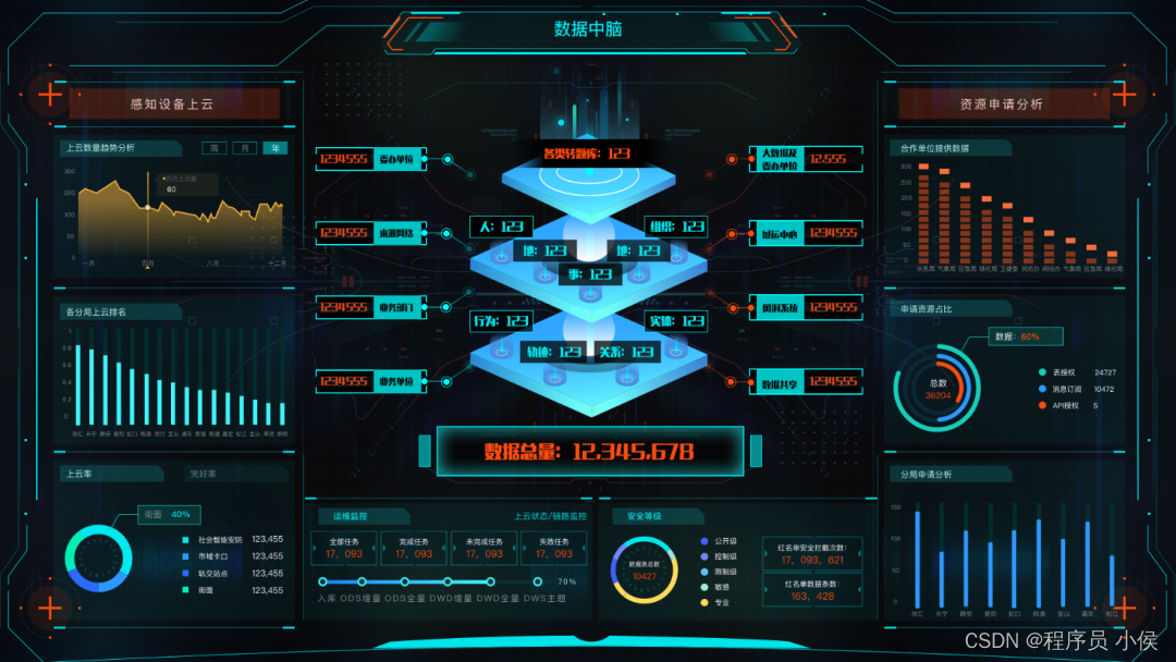 2024年正版资料免费大全,AI大数据更新版-1.2226的简单介绍