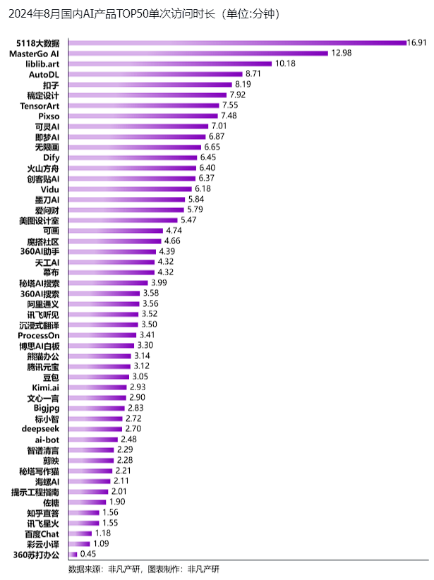 关于2024年澳门特马今晚开奖号码,AI大数据更新版-1.2226的信息